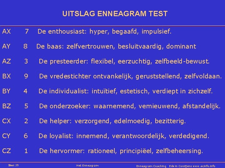 UITSLAG ENNEAGRAM TEST AX 7 De enthousiast: hyper, begaafd, impulsief. AY 8 De baas: