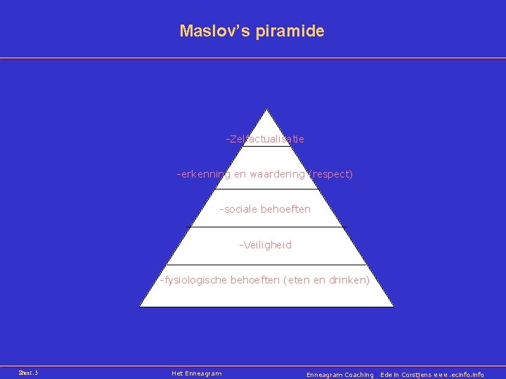 Maslov’s piramide -Zelfactualisatie -erkenning en waardering (respect) -sociale behoeften -Veiligheid -fysiologische behoeften (eten en