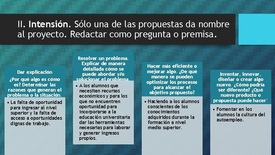 II. Intensión. Sólo una de las propuestas da nombre al proyecto. Redactar como pregunta