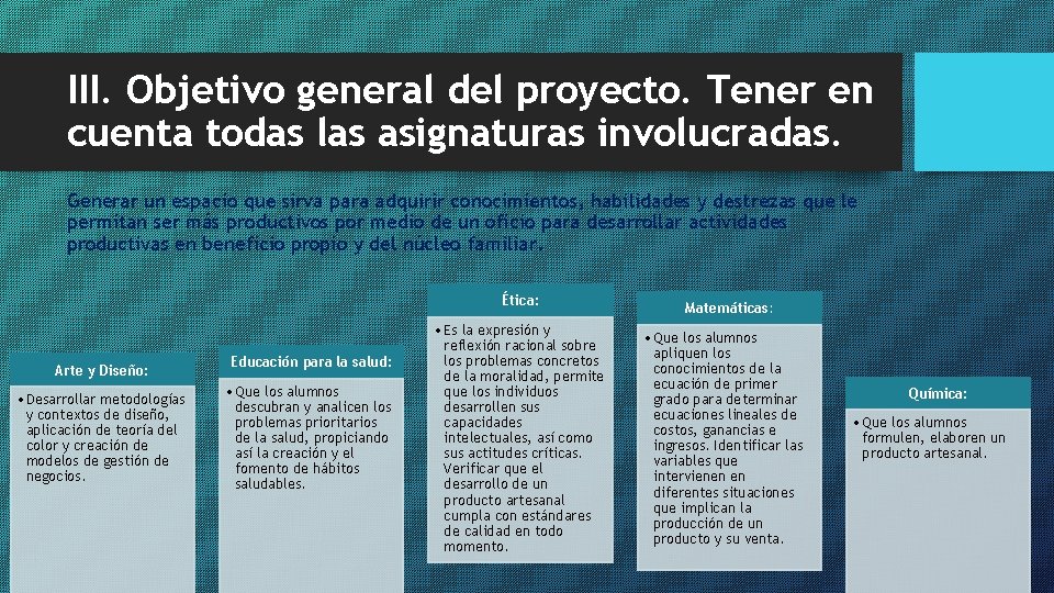 III. Objetivo general del proyecto. Tener en cuenta todas las asignaturas involucradas. Generar un