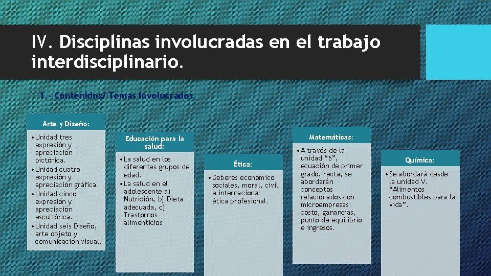 IV. Disciplinas involucradas en el trabajo interdisciplinario. 1. - Contenidos/ Temas Involucrados Arte y