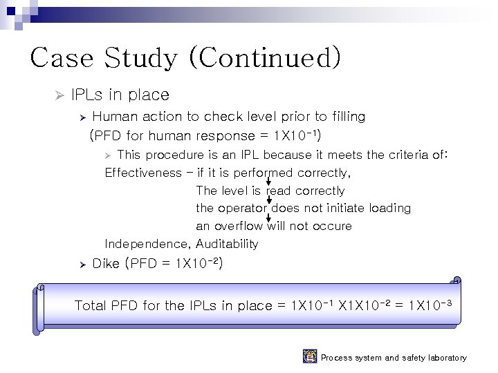 Case Study (Continued) Ø IPLs in place Ø Human action to check level prior Case Study (Continued) Ø IPLs in place Ø Human action to check level prior