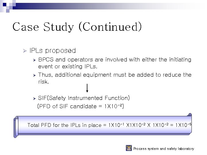 Case Study (Continued) Ø IPLs proposed Ø Ø Ø BPCS and operators are involved Case Study (Continued) Ø IPLs proposed Ø Ø Ø BPCS and operators are involved