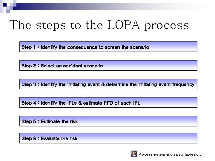 The steps to the LOPA process Step 1 : Identify the consequence to screen The steps to the LOPA process Step 1 : Identify the consequence to screen