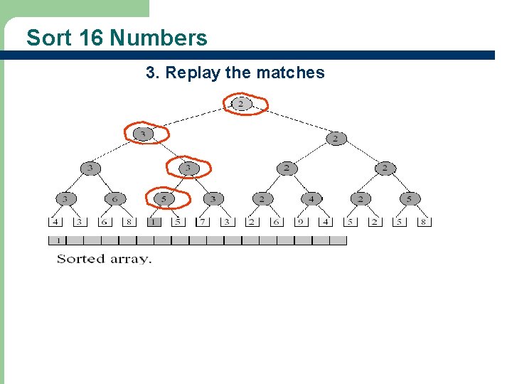 Sort 16 Numbers 3. Replay the matches 10 