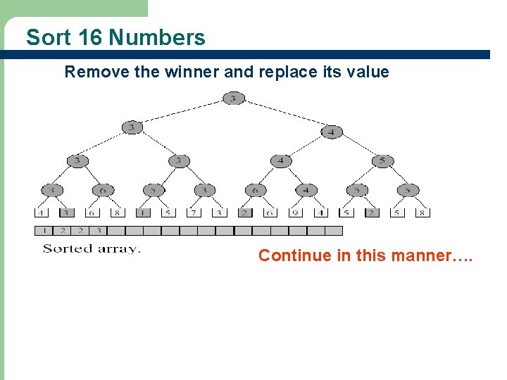 Sort 16 Numbers Remove the winner and replace its value Continue in this manner….