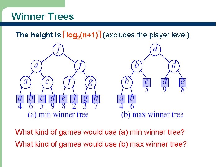 Winner Trees The height is log 2(n+1) (excludes the player level) What kind of