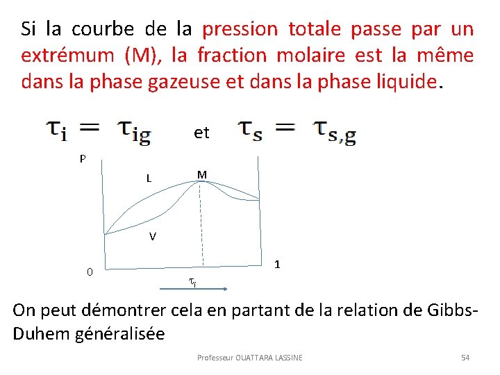  Si la courbe de la pression totale passe par un extrémum (M), la