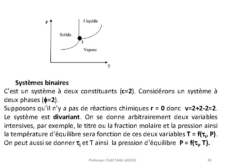 Systèmes binaires C’est un système à deux constituants (c=2). Considérons un système à deux