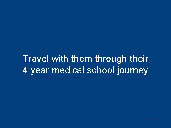 Travel with them through their 4 year medical school journey 14 