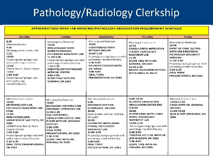 Pathology/Radiology Clerkship 33 