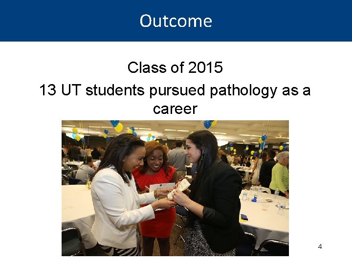 Outcome Class of 2015 13 UT students pursued pathology as a career 4 