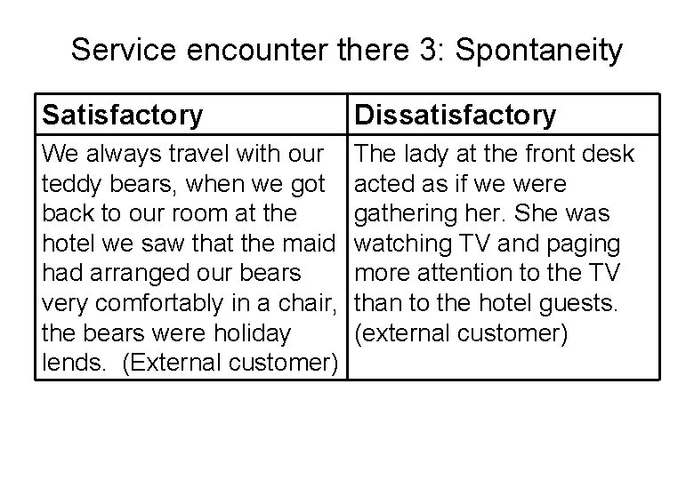 Service encounter there 3: Spontaneity Satisfactory Dissatisfactory We always travel with our teddy bears,