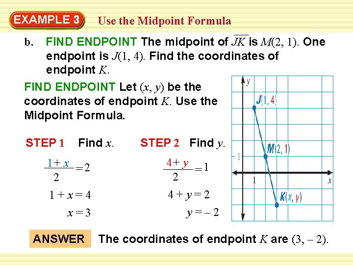 EXAMPLE 3 Use the Midpoint Formula FIND ENDPOINT The midpoint of JK is M(2,