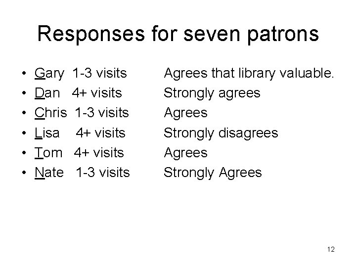 Responses for seven patrons • • • Gary Dan Chris Lisa Tom Nate 1