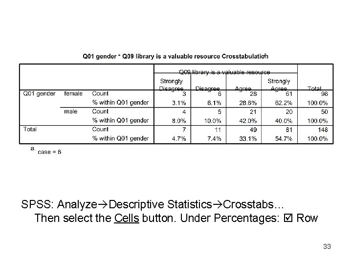 SPSS: Analyze Descriptive Statistics Crosstabs… Then select the Cells button. Under Percentages: Row 33