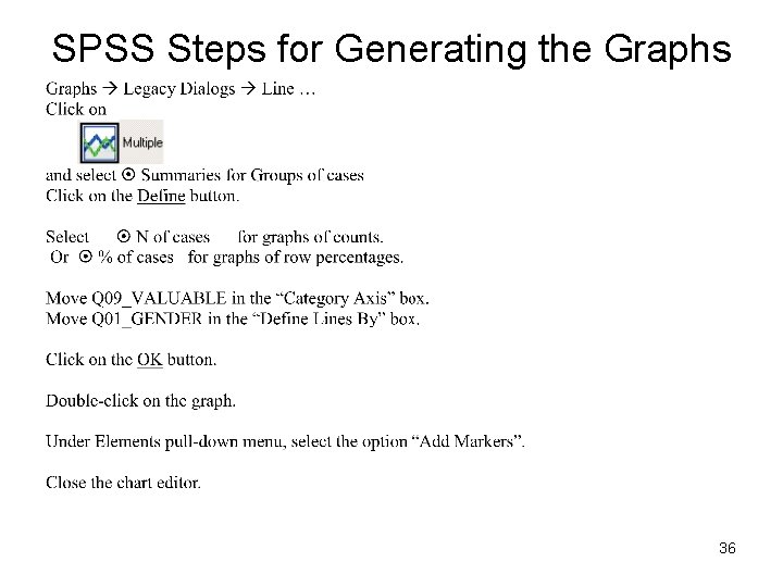 SPSS Steps for Generating the Graphs 36 