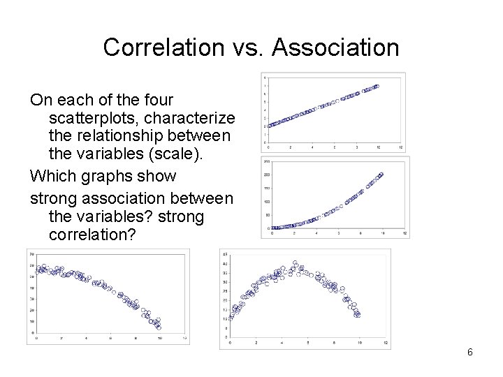 Correlation vs. Association On each of the four scatterplots, characterize the relationship between the