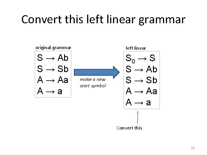 Convert this left linear grammar original grammar S → Ab S → Sb A