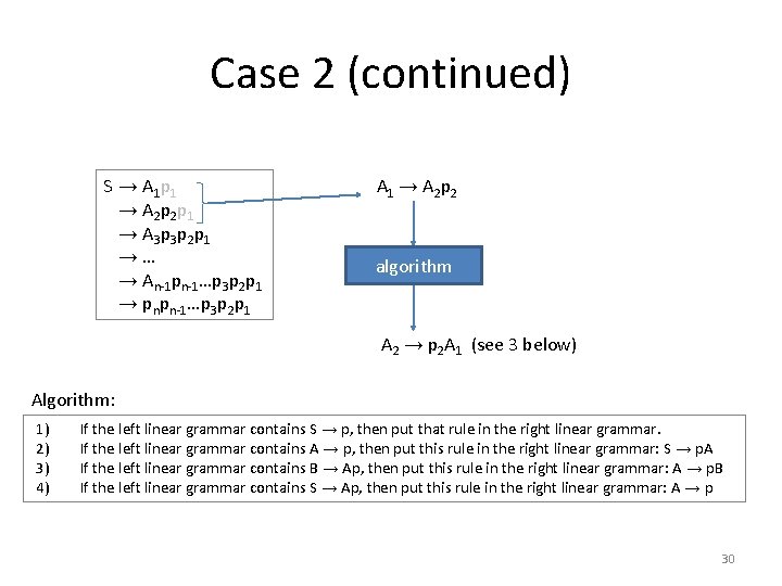 Case 2 (continued) S → A 1 p 1 → A 2 p 2