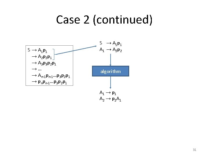 Case 2 (continued) S → A 1 p 1 → A 2 p 2
