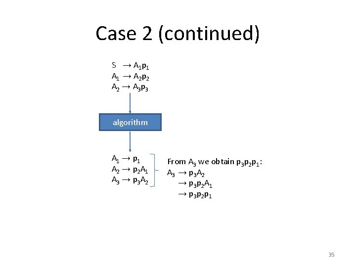 Case 2 (continued) S → A 1 p 1 A 1 → A 2