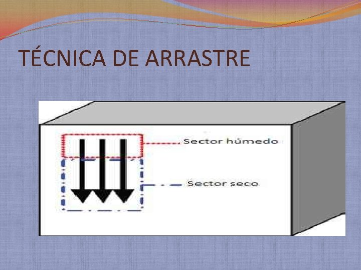 TÉCNICA DE ARRASTRE 