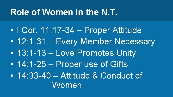 Role of Women in the N. T. • • • I Cor. 11: 17