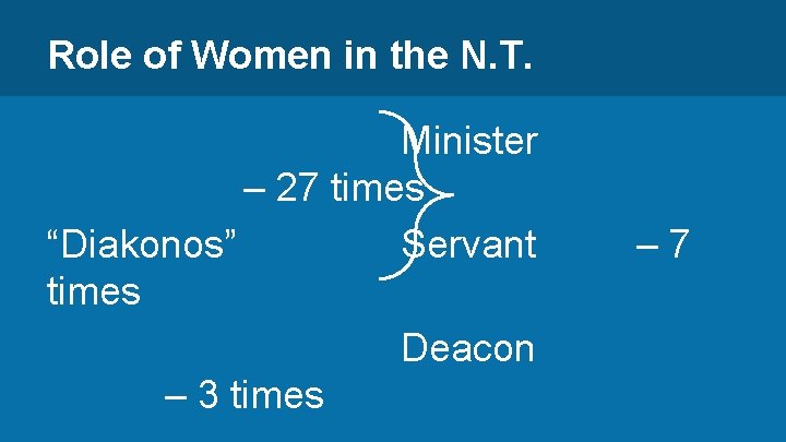Role of Women in the N. T. Minister – 27 times “Diakonos” Servant times