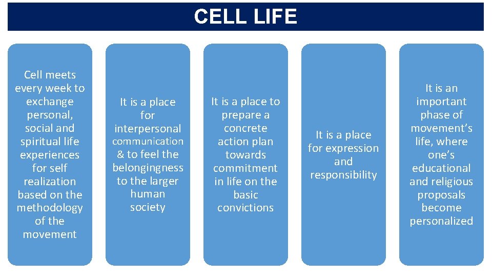CELL LIFE Cell meets every week to exchange personal, social and spiritual life experiences