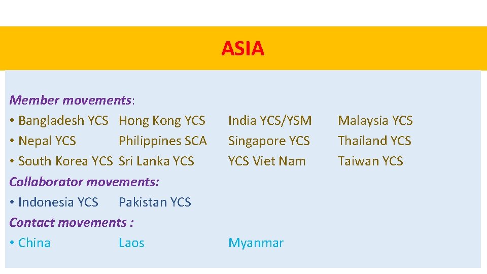 ASIA Member movements: • Bangladesh YCS Hong Kong YCS • Nepal YCS Philippines SCA