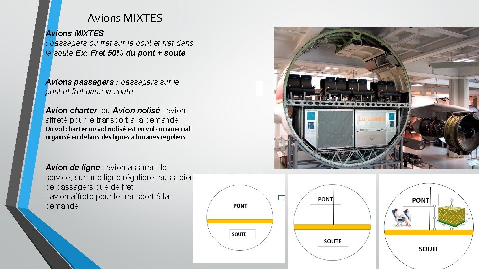 Avions MIXTES : passagers ou fret sur le pont et fret dans la soute