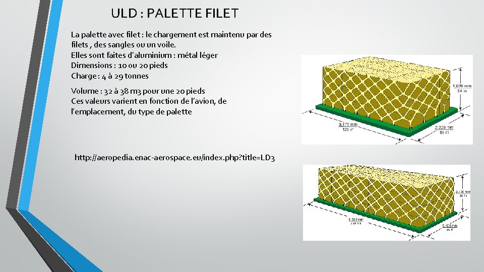 ULD : PALETTE FILET La palette avec filet : le chargement est maintenu par