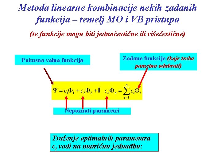 Metoda linearne kombinacije nekih zadanih funkcija – temelj MO i VB pristupa (te funkcije