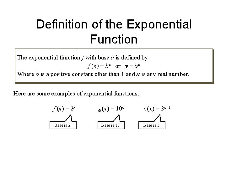 Definition of the Exponential Function The exponential function f with base b is defined