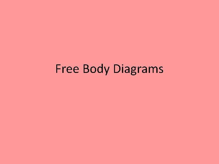 Free Body Diagrams 