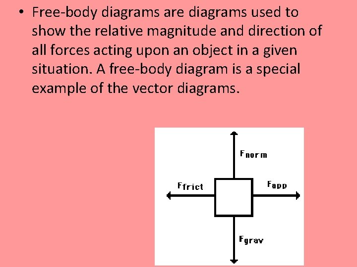  • Free-body diagrams are diagrams used to show the relative magnitude and direction