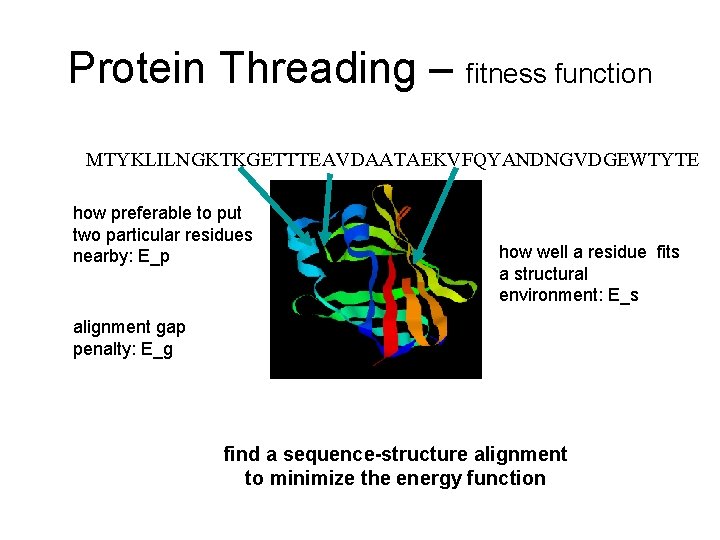 Protein Threading – fitness function MTYKLILNGKTKGETTTEAVDAATAEKVFQYANDNGVDGEWTYTE how preferable to put two particular residues nearby: