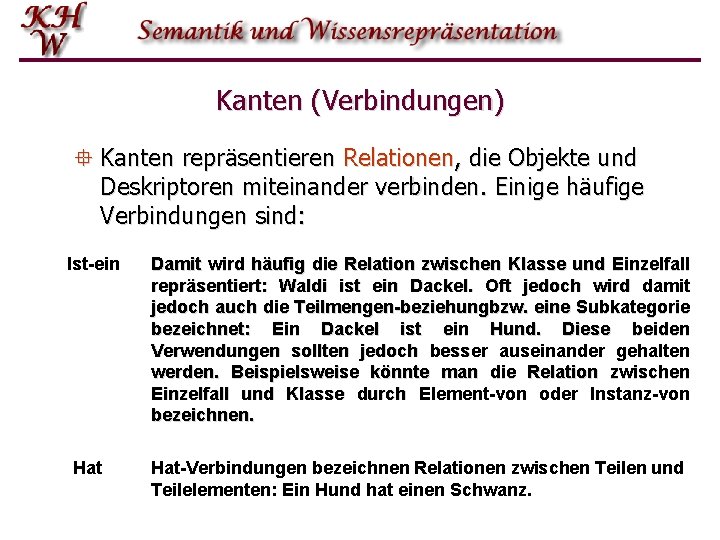 Kanten (Verbindungen) ° Kanten repräsentieren Relationen, die Objekte und Deskriptoren miteinander verbinden. Einige häufige