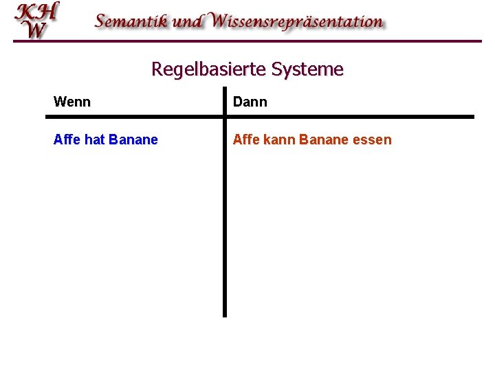 Regelbasierte Systeme Wenn Dann Affe hat Banane Affe kann Banane essen 