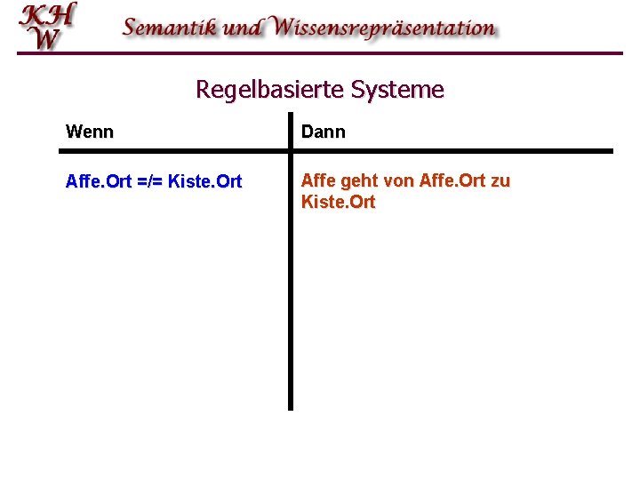 Regelbasierte Systeme Wenn Dann Affe. Ort =/= Kiste. Ort Affe geht von Affe. Ort