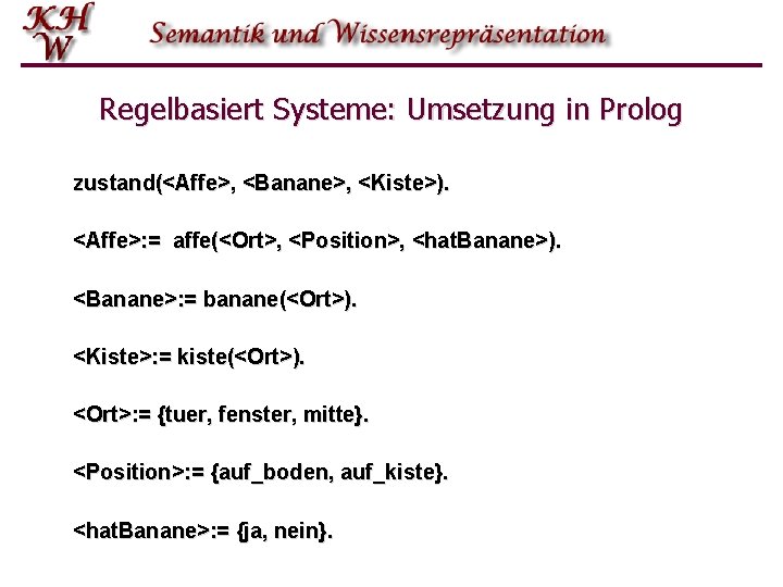 Regelbasiert Systeme: Umsetzung in Prolog zustand(<Affe>, <Banane>, <Kiste>). <Affe>: = affe(<Ort>, <Position>, <hat. Banane>).