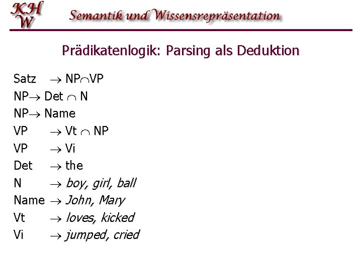 Prädikatenlogik: Parsing als Deduktion Satz NP VP NP Det N NP Name VP Vt