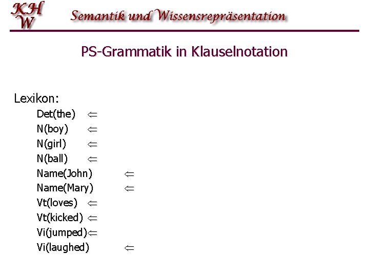 PS-Grammatik in Klauselnotation Lexikon: Det(the) N(boy) N(girl) N(ball) Name(John) Name(Mary) Vt(loves) Vt(kicked) Vi(jumped) Vi(laughed)