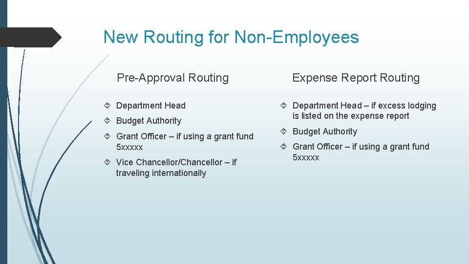 New Routing for Non-Employees Pre-Approval Routing Department Head Budget Authority Grant Officer – if