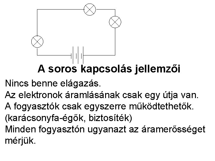 A soros kapcsolás jellemzői Nincs benne elágazás. Az elektronok áramlásának csak egy útja van.