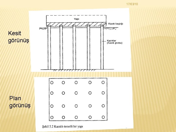 17/03/10 Kesit görünüş Plan görünüş 