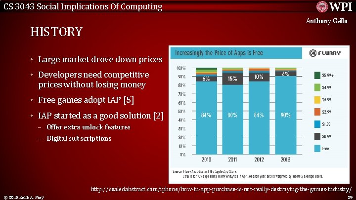 CS 3043 Social Implications Of Computing Anthony Gallo HISTORY • Large market drove down