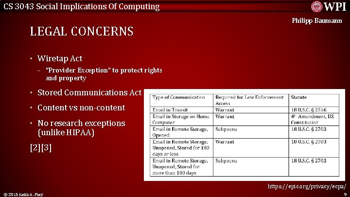 CS 3043 Social Implications Of Computing LEGAL CONCERNS Philipp Baumann • Wiretap Act –