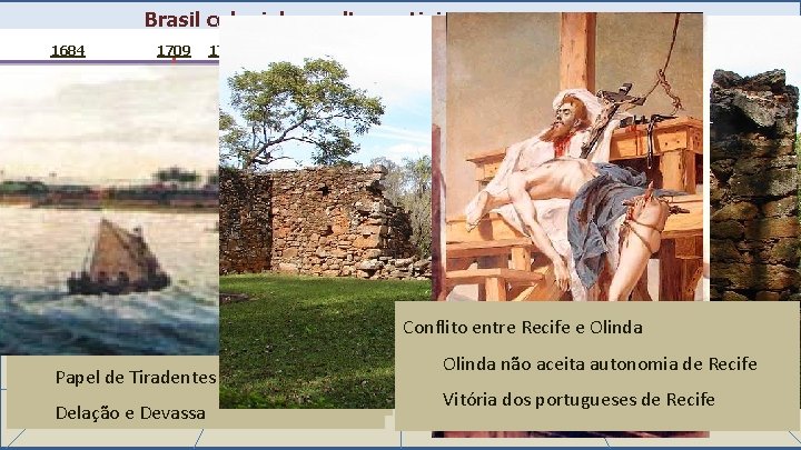 Brasil colonial: revoltas nativistas e emancipacionistas 1684 Revolta de Beckman 1709 1710 Guerra dos